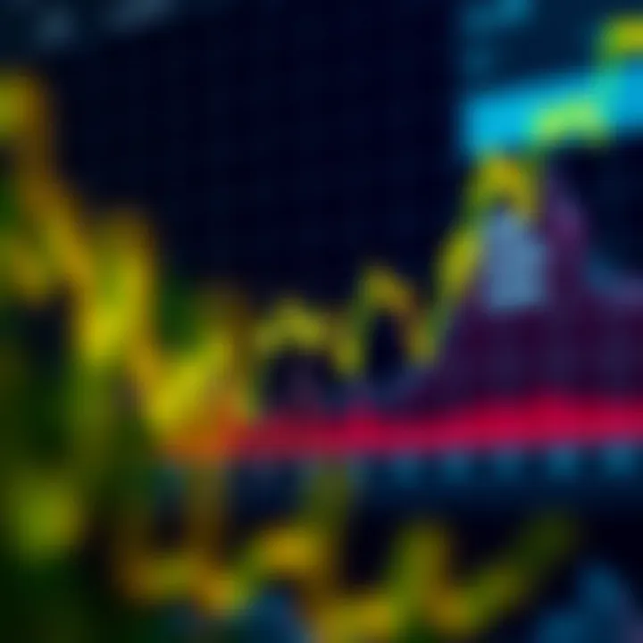 Graph showing ADA Cardano price trends over time with market fluctuations