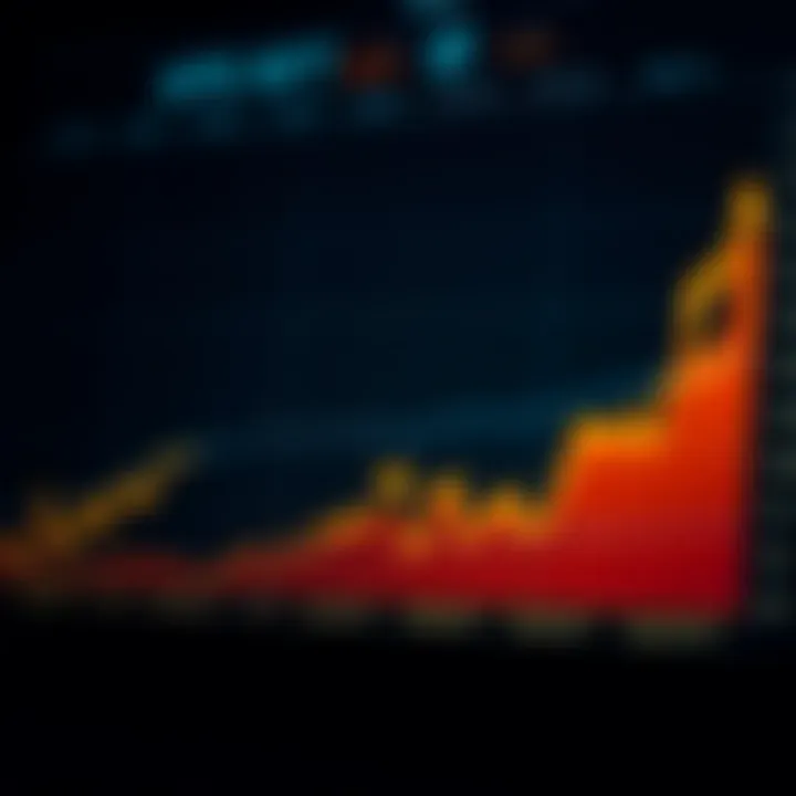 Graph showing upward and downward trends of ApeNFT cryptocurrency values over time