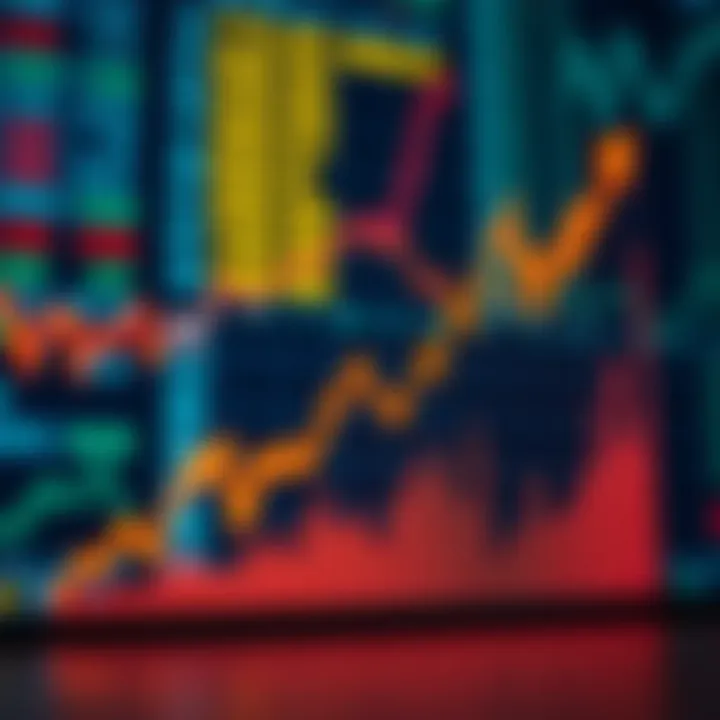 Graph showing upward trend in Asia Composite Index price with stock market data in the background