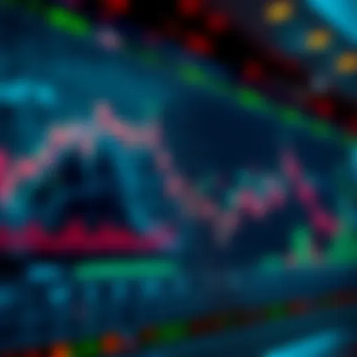 Graph displaying the trend of the Asia Composite Index across multiple Asian stock exchanges
