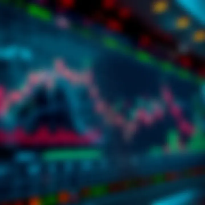 Graph displaying the trend of the Asia Composite Index across multiple Asian stock exchanges