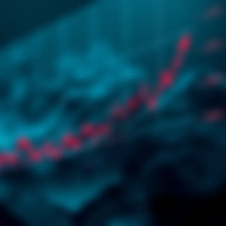 Avalanche Coin Price Prediction and Market Outlook