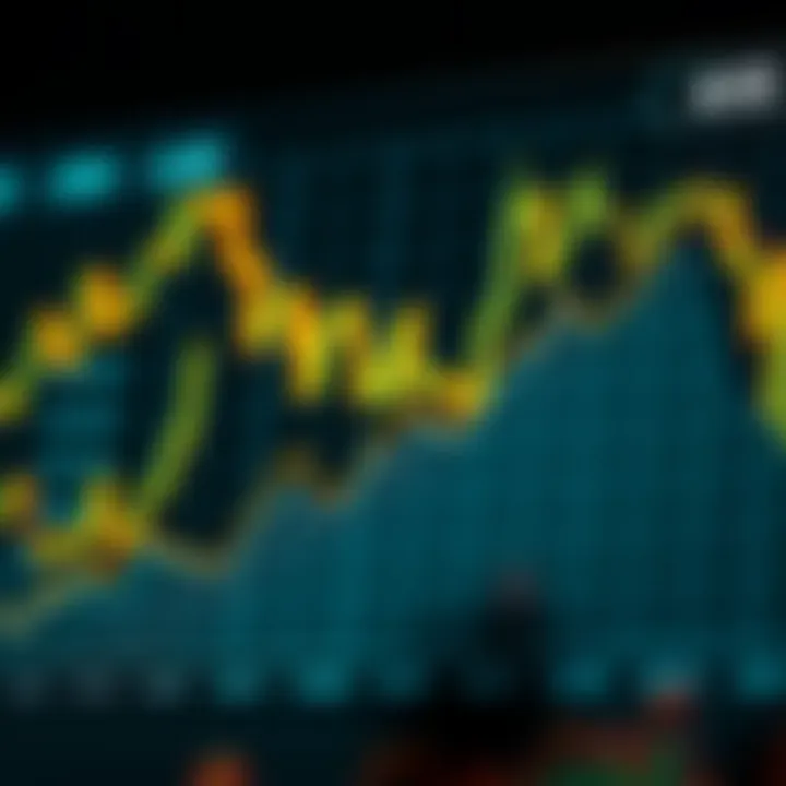 Graph showing rising trend of Axie Infinity Shards coin price over recent months