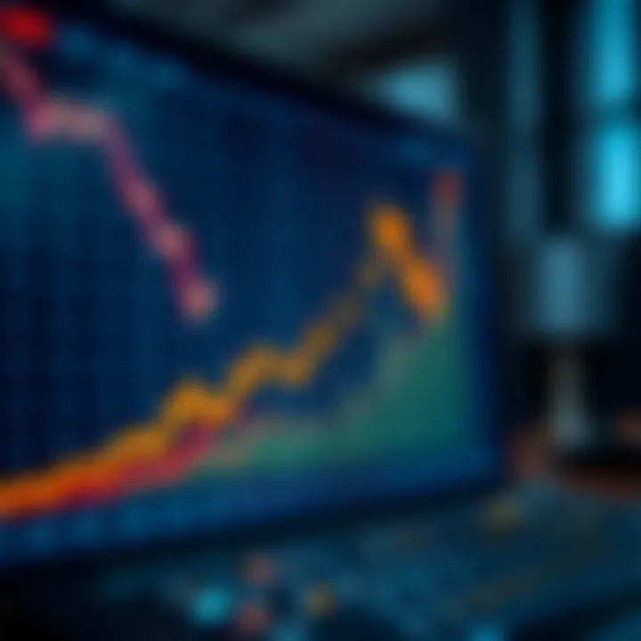 Graph showing upward trend on a digital trading platform interface