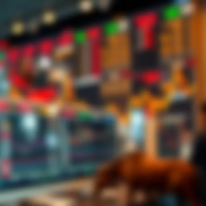 Best Time for Forex Trading in India
