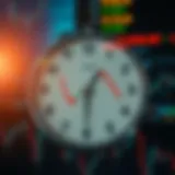 Overlay of Indian Standard Time with major forex trading sessions and key currency pairs