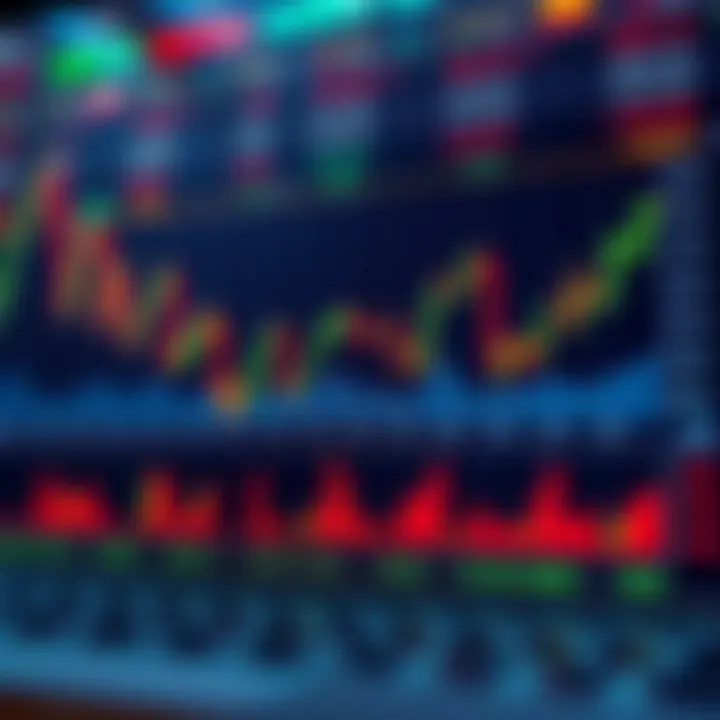 Chart displaying financial market trends and data visualization representing stock market analysis in India
