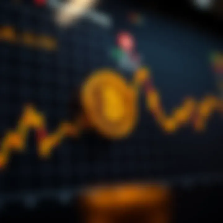 Binance Coin Price Prediction 2030: What to Expect