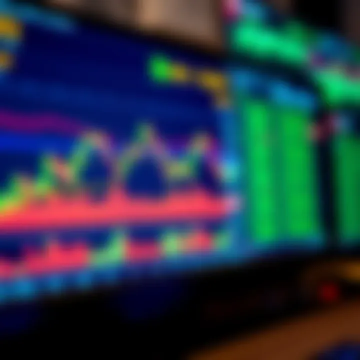 Digital chart showing binary option trading trends with financial graphs and candlestick patterns