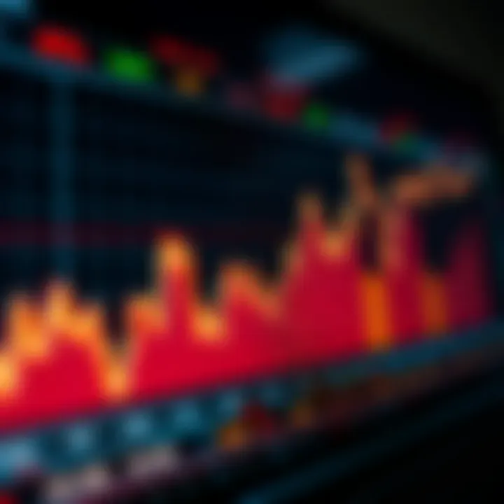Graph showing fluctuating market trends representing binary trading activities
