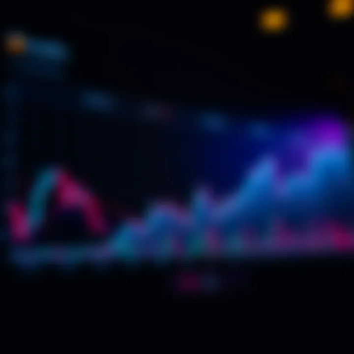 Bittorrent Coin Price Trends Overview Visual graph showing the price fluctuations and trend analysis of Bittorrent Coin over time