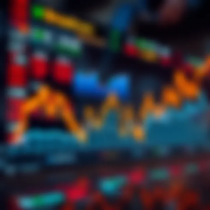 Graph illustrating Broadcom stock price trends and market performance indicators