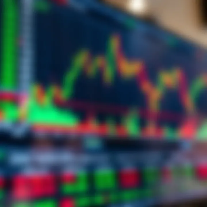 Chart displaying binary trading options with clear indicators and data points