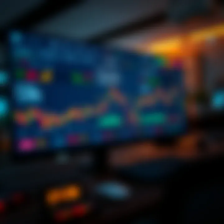 Dashboard of an online trading platform showing stock charts and market data