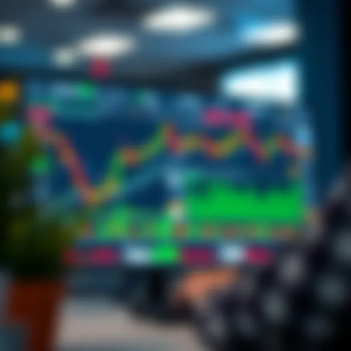 Screenshot of QXBroker trading platform dashboard showing various financial charts and indicators