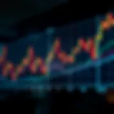 Graph showing daily fluctuations in crude oil prices with market trend lines