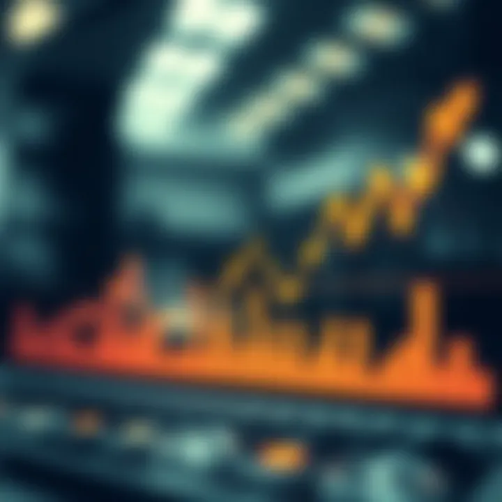 Graph showing Dogecoin price fluctuations influenced by market trends and technological updates