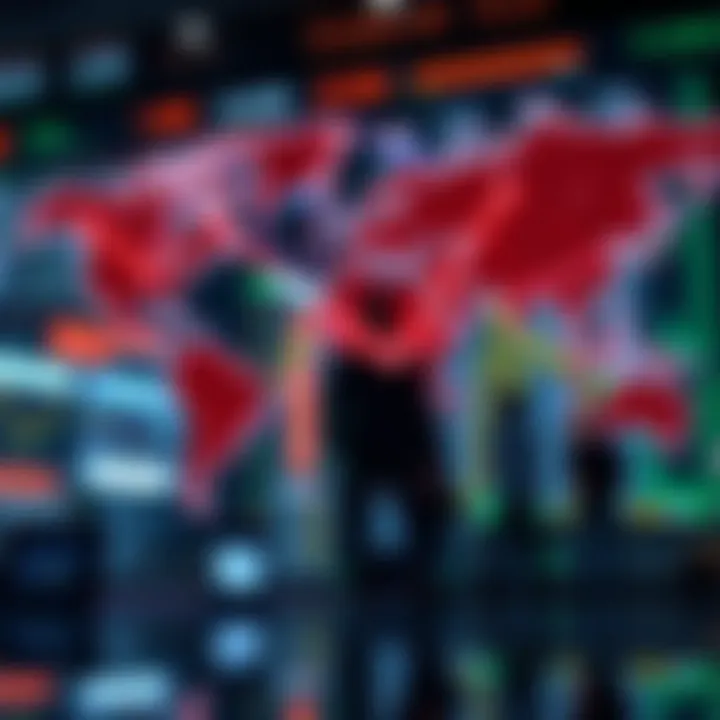 Visual representation of domestic and global factors influencing stock market trends