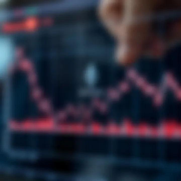 Graph showing Ethereum price trends with upward and downward fluctuations