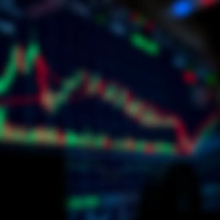Chart showing Ethereum price fluctuations with trend lines and candlestick patterns
