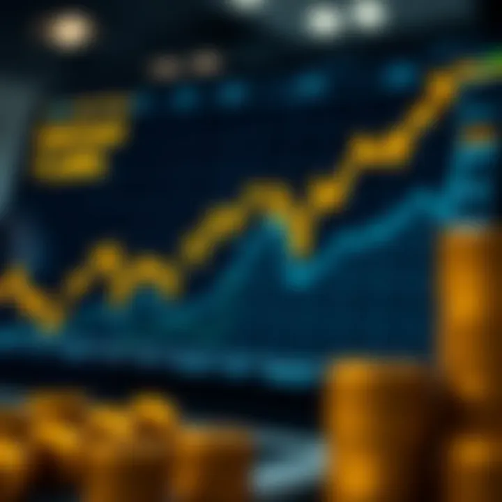 Graph showing the impact of global economic indicators on gold price fluctuations