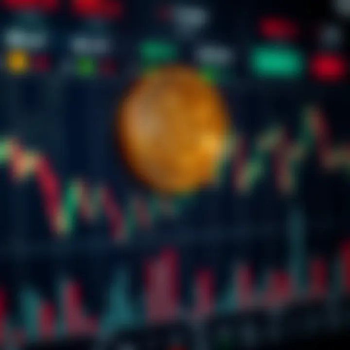 Floki Coin Price Prediction and Market Analysis