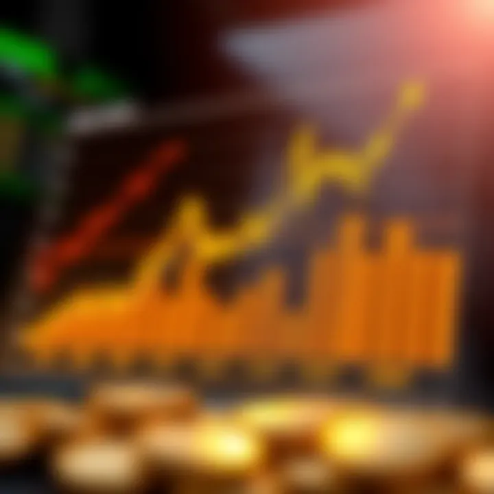 Gold Price Forecast in India for 2030