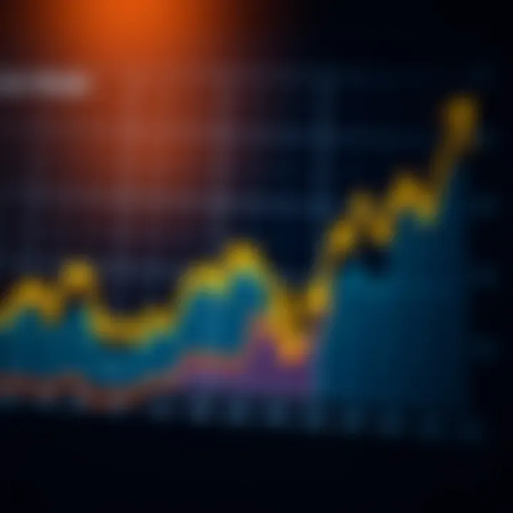 Gold Price Forecast 2030: Trends and Insights
