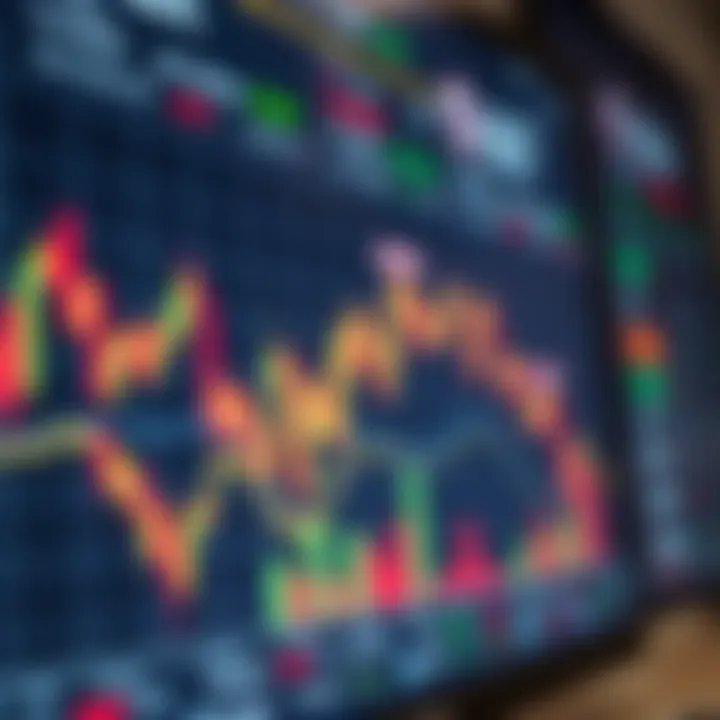 Digital chart displaying fluctuating currency exchange rates on a trading platform