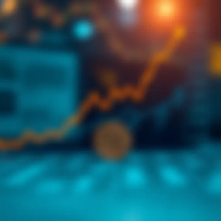 Graph showing upward trend of Reliance Industries share price with financial growth indicators