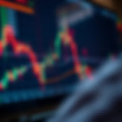 Chart showing customised MACD lines highlighting entry and exit points in swing trading