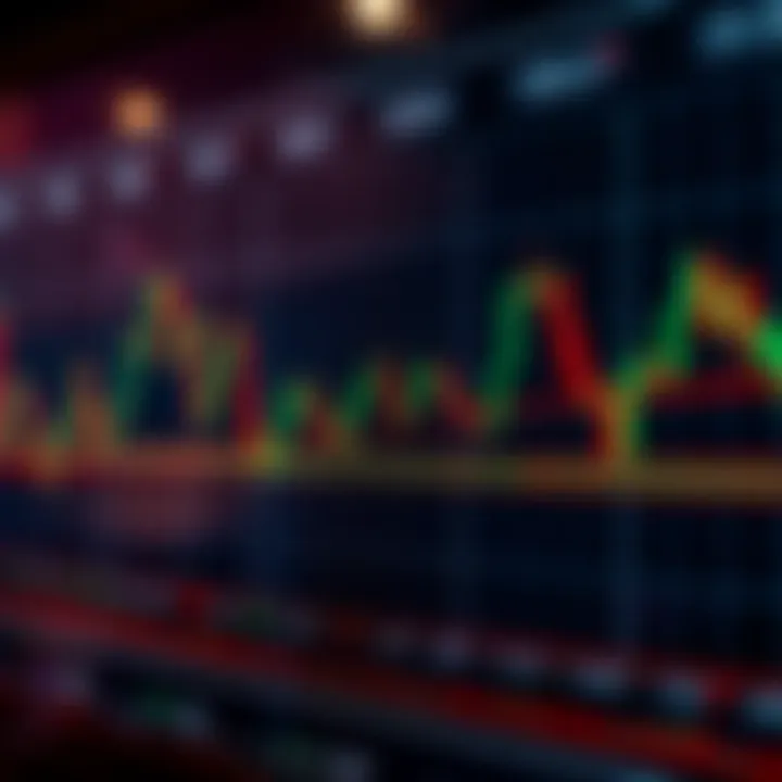 RSI Indicator Patterns on Short-Term Trading Charts Graph showing RSI indicator behavior on short-term trading chart with highlighted entry and exit signals