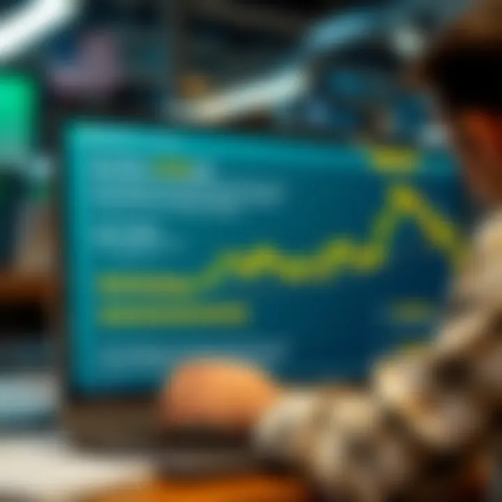 Graphical representation of user reviews and feedback on trading reliability