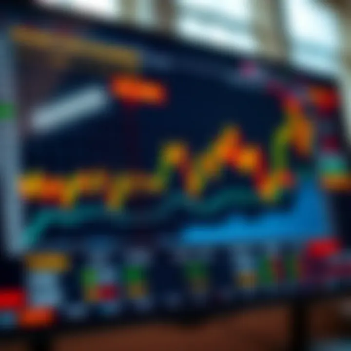 Graph displaying various trading instruments offered by QXBroker with fluctuating market trends