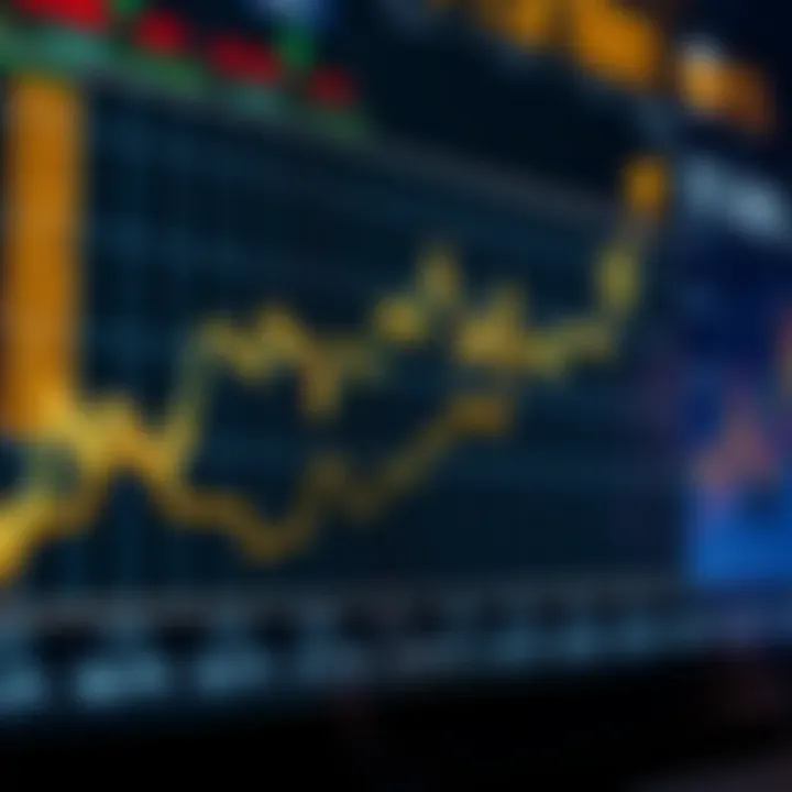 Graph showing growth trends of financial assets over time