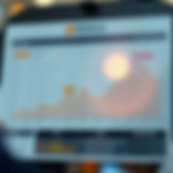 Chart displaying expert predictions and risk factors impacting Reliance Industries future price trajectory