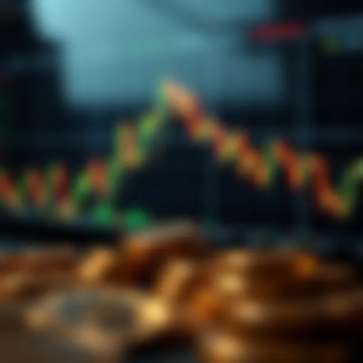 Graph showing the price fluctuations of Ripple coin over time with trend indicators