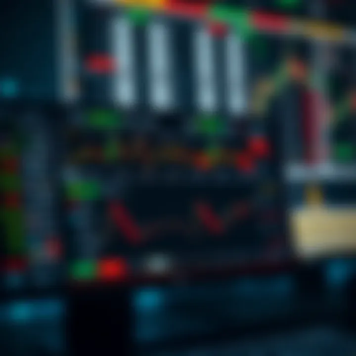 Detailed RSI settings adjustment panel illustrating optimization for active trading tactics