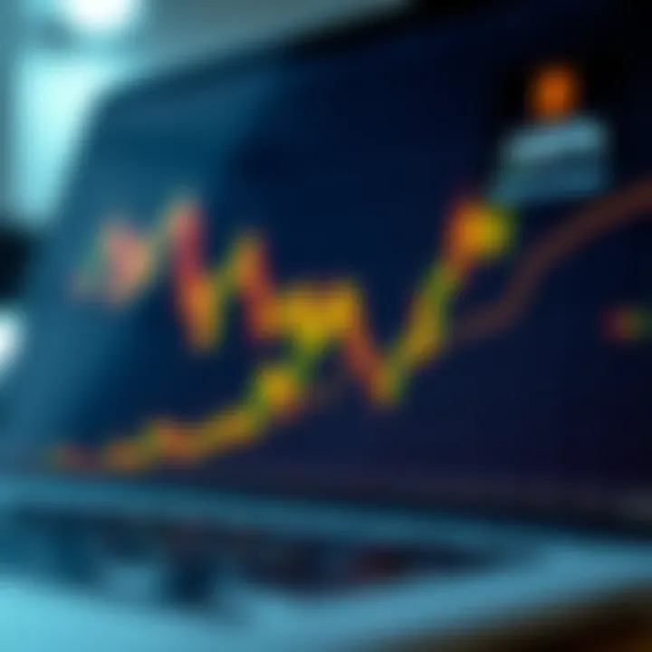 Graph illustrating potential risks and rewards in online trading