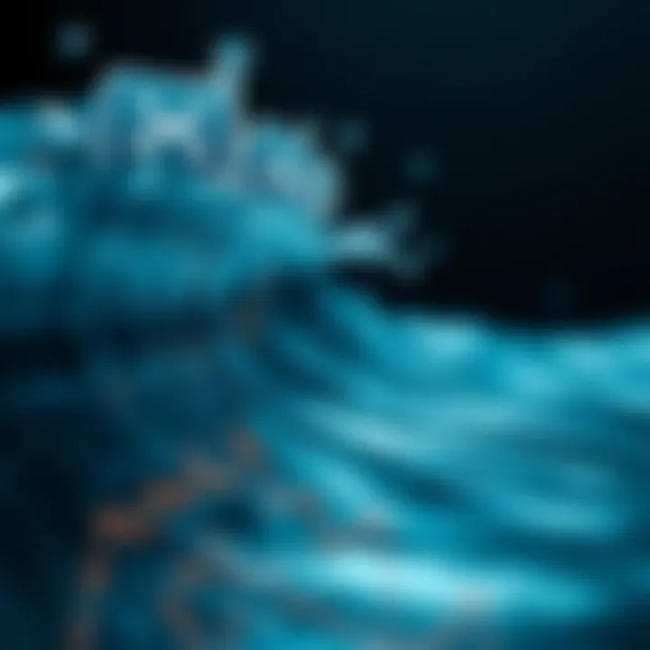 Understanding Aqua Funded: Meaning & Benefits