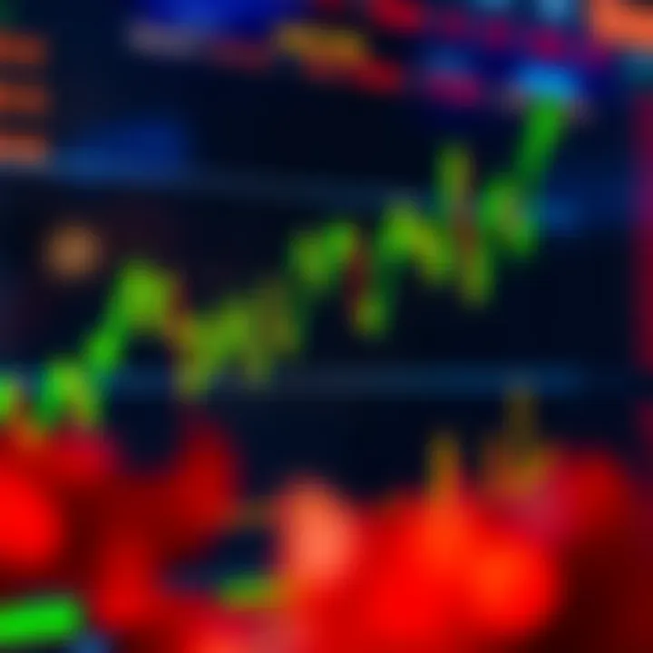 Asia Composite Index Live Chart Explained