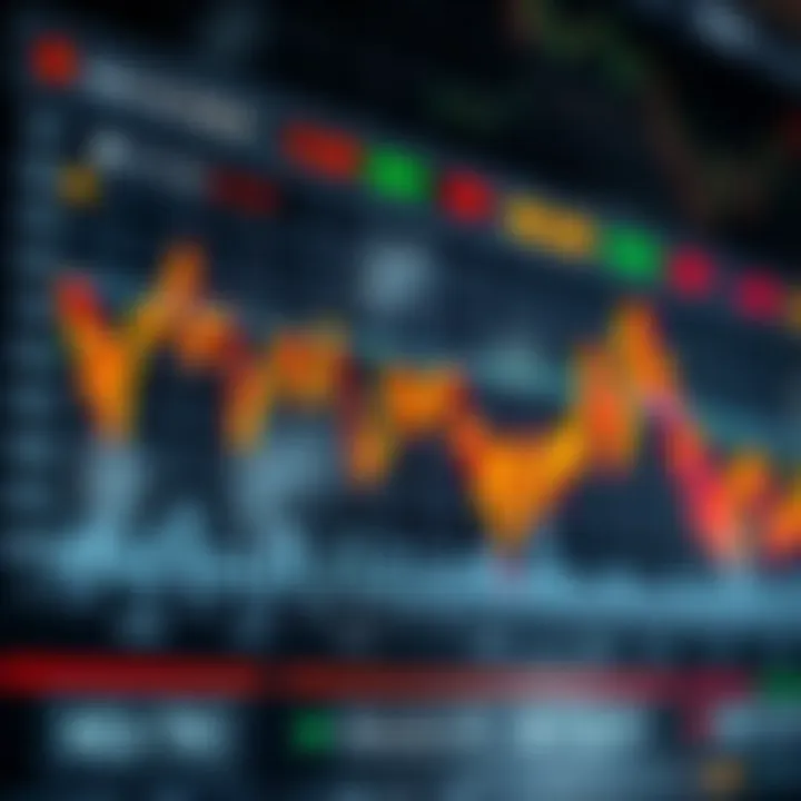 Asia Composite Index Explained with Live Chart Guide
