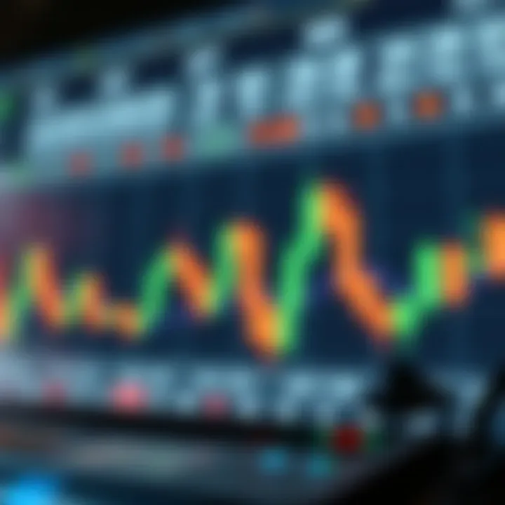 Binary Trading Candlestick Patterns Explained