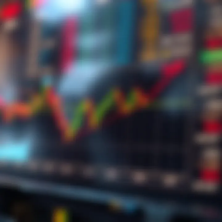 Graph showing breakout and consolidation phases highlighting trend reversal in trading