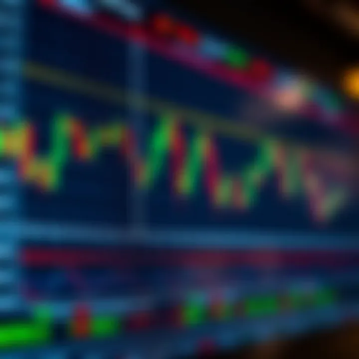 Chart Pattern Trading Guide with PDF Resources Chart Pattern Trading Guide with PDF Resources