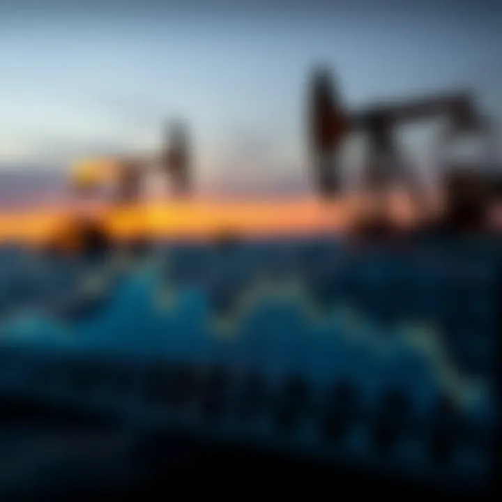 Graph showing crude oil price fluctuations influenced by geopolitical and economic events