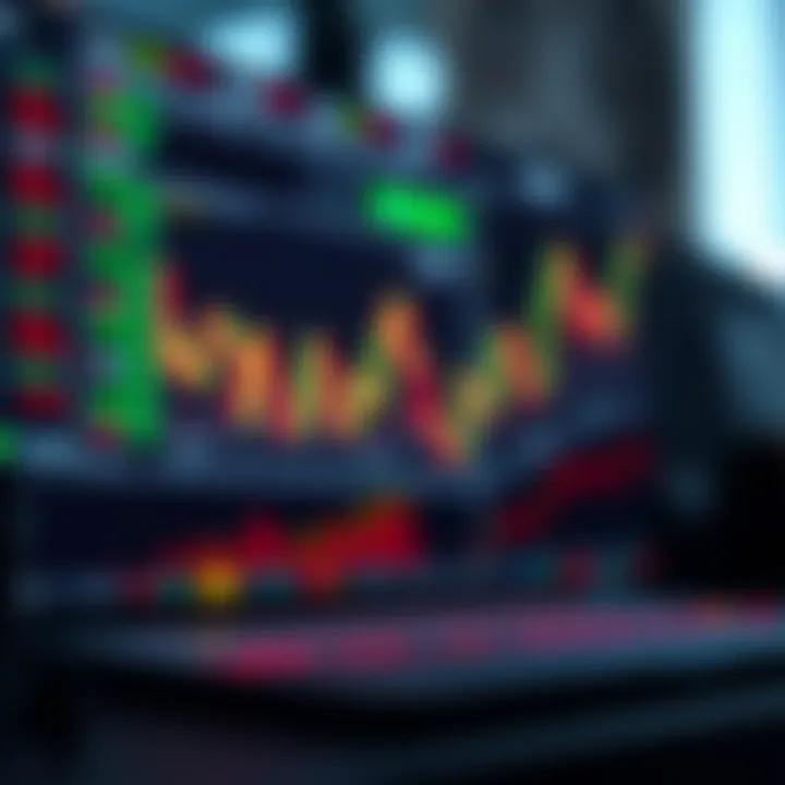 Forex trading platform displaying live charts and demo account interface