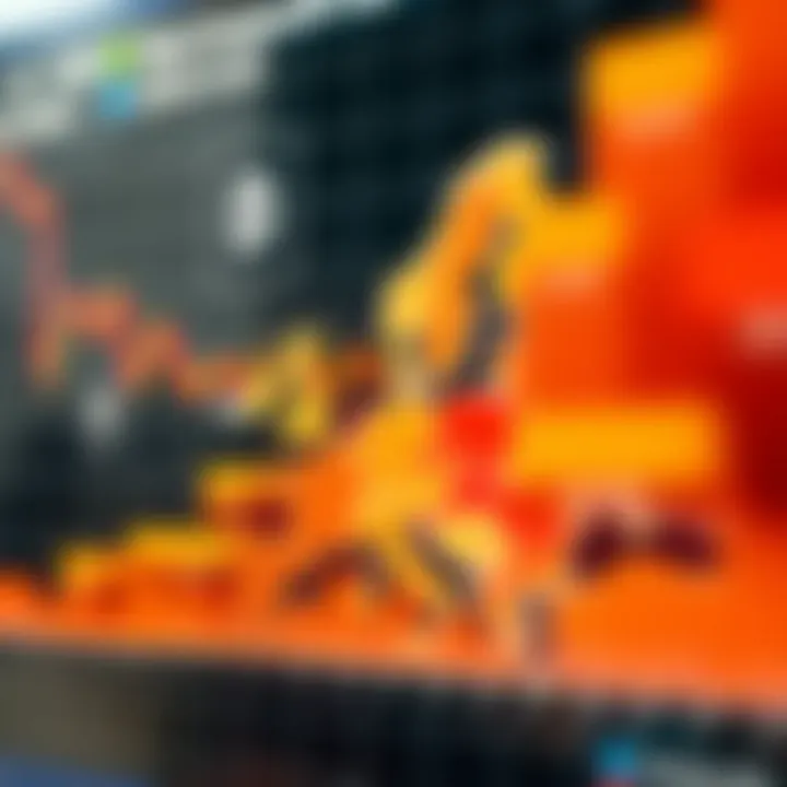 Europe Composite Index: Overview and Key Insights