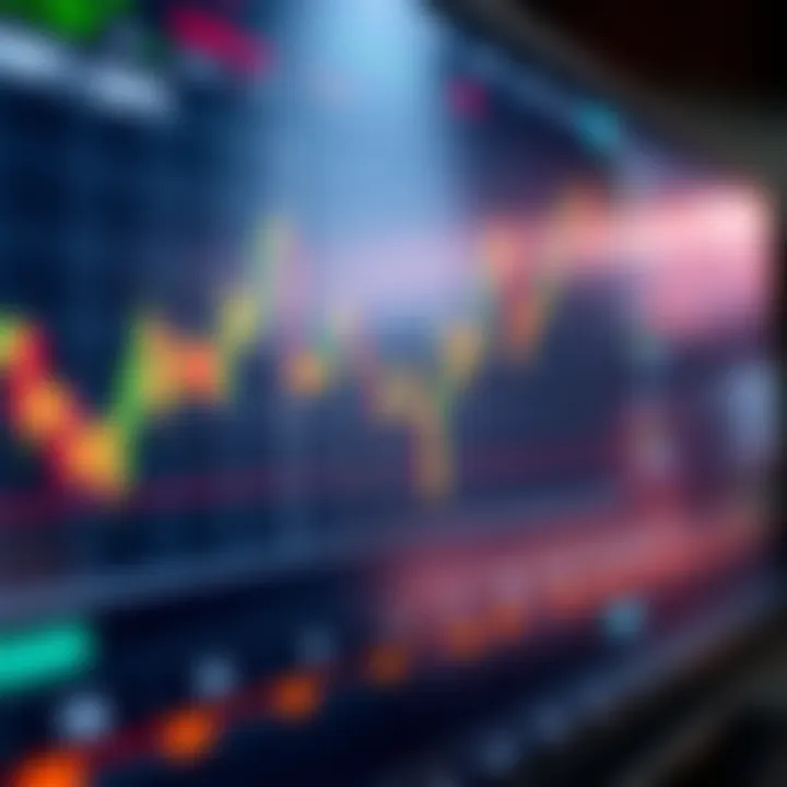 Forex Demo Account Interface with Currency Pair Charts Graph showing forex currency pairs with digital interface to demonstrate demo trading platform