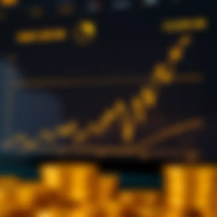Understanding Forex Gold Rate for Indian Investors